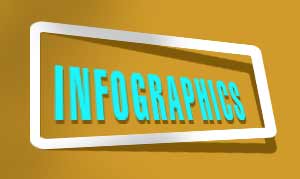 infographics design